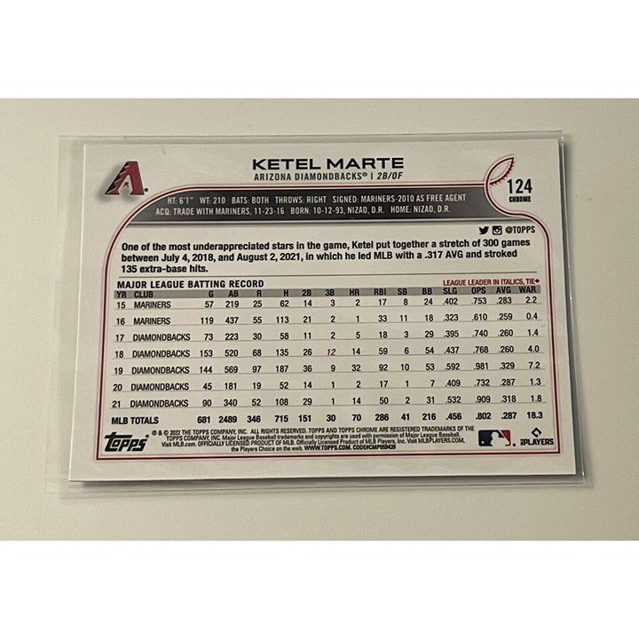 2022 Topps Chrome Ketel Marte MLB Base Prism Card #124 MLB Arizona Diamondbacks*