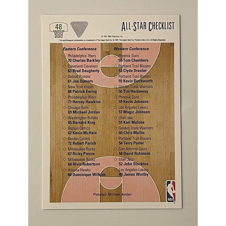 Michael Jordan* 1991 Upper Deck All-Star Weekend #48 - Chicago Bulls Basketball*