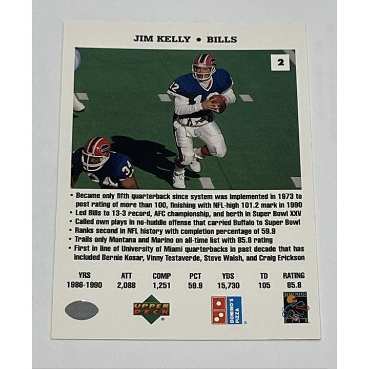 Jim Kelly* 1991 The Quarterbacks Challenge Dominoes Card #2 - NFL Bills Vintage*