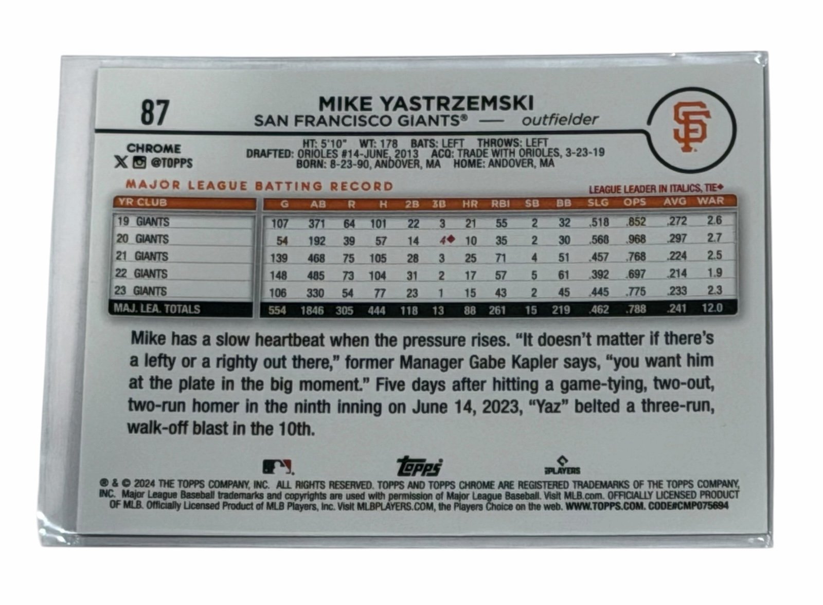 Mike Yastrzemski 2024 Topps Chrome Giants #87 MLB San Francisco Giants/ Braves — 02_back