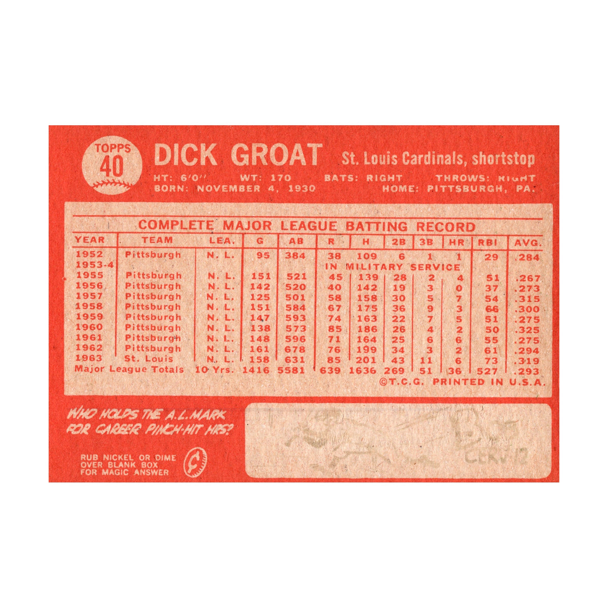 Dick Groat 1964 Topps #40 St Louis Cardinals HOF Shortstop Baseball Card