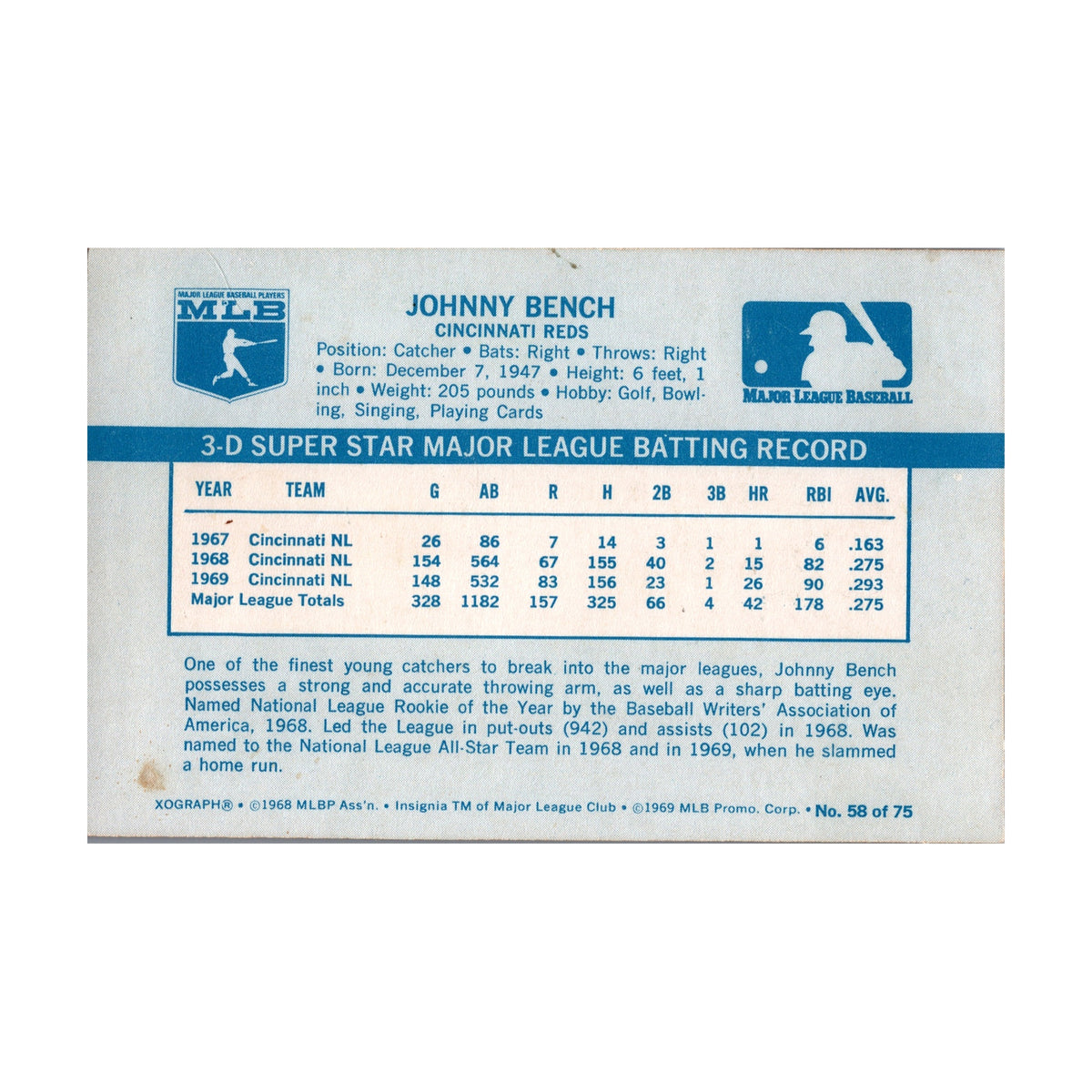 Johnny Bench 1970 Kellogg's 3-D Super Stars #58 Cincinnati Reds HOF Card