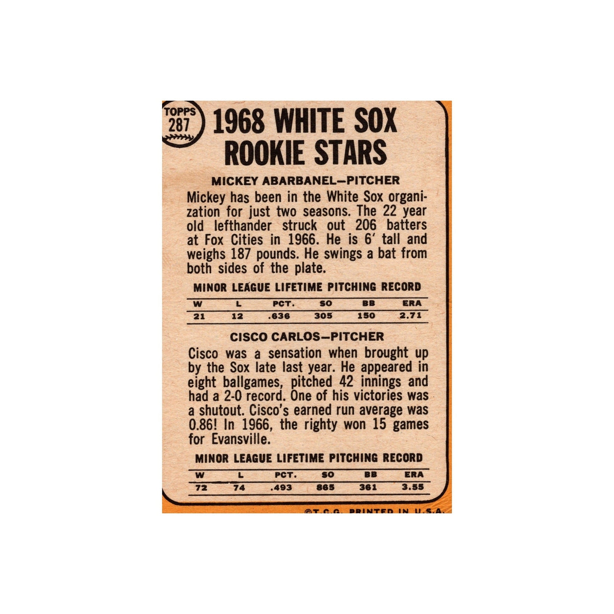 1968 Topps #287 Mickey Abarbanel and Cisco Carlos Rookie Stars back full card