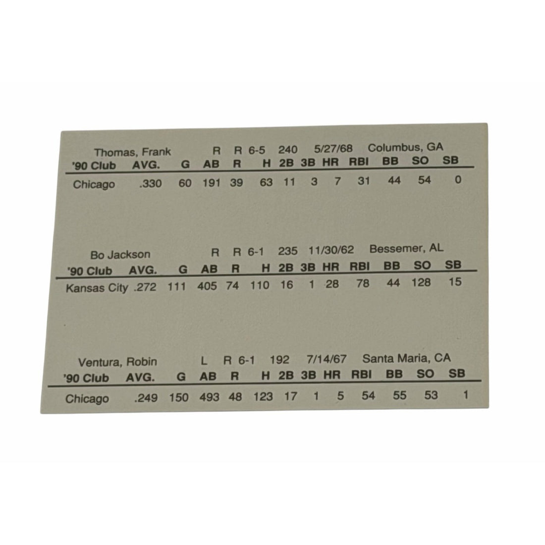 Vintage 1991 Chicago White Sox Superstars Vintage 1991 Chicago White Sox Superstars Frank Thomas Bo Jackson Ventura