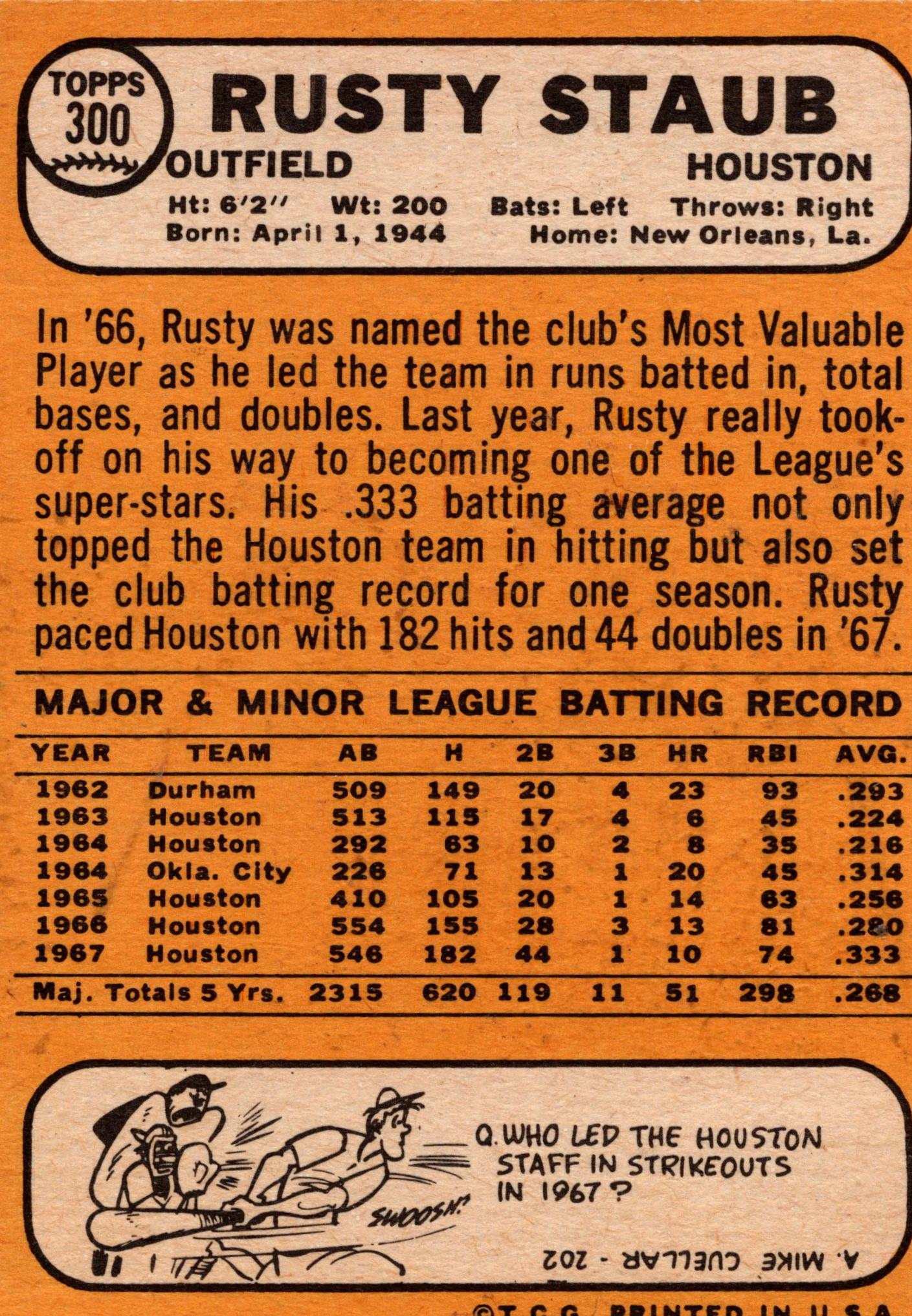 Rusty Staub Topps Rusty Staub 1969 Topps MLB Houston Astros Vintage Baseball Card Outfield