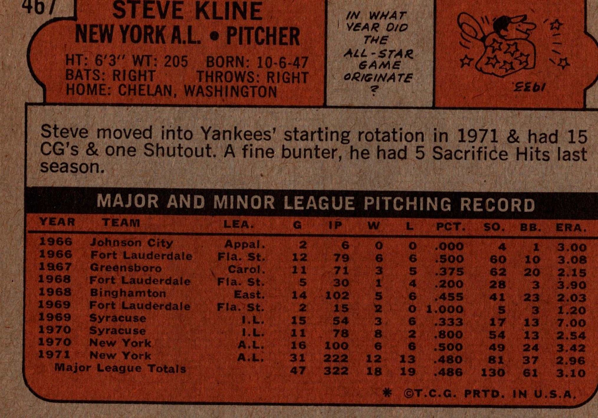1972 MLB Steve Kline New York Yankees vintage baseball card