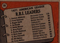 1971 MLB Minnesota Twins Orioles Red Sox RBI Leaders Topps baseball card in EX to NM+ condition