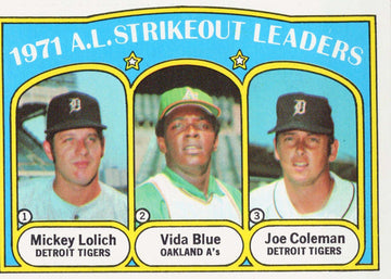 1971 MLB Detroit Tigers Oakland Athletics Topps strikeout leaders card in protective sleeve