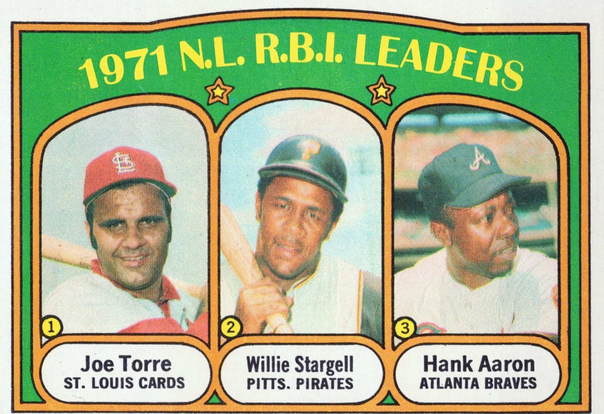 NL RBI Leaders Topps 1971 MLB NL RBI Leaders Topps Joe Torre Willie Stargell Hank Aaron Card Vintage