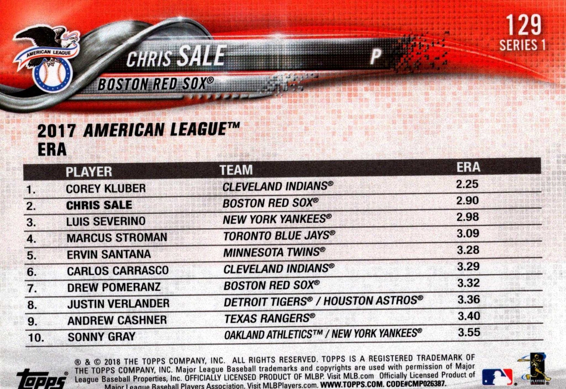 MLB Chris Sale Boston Red Sox Topps League Leaders Pitcher Baseball Card