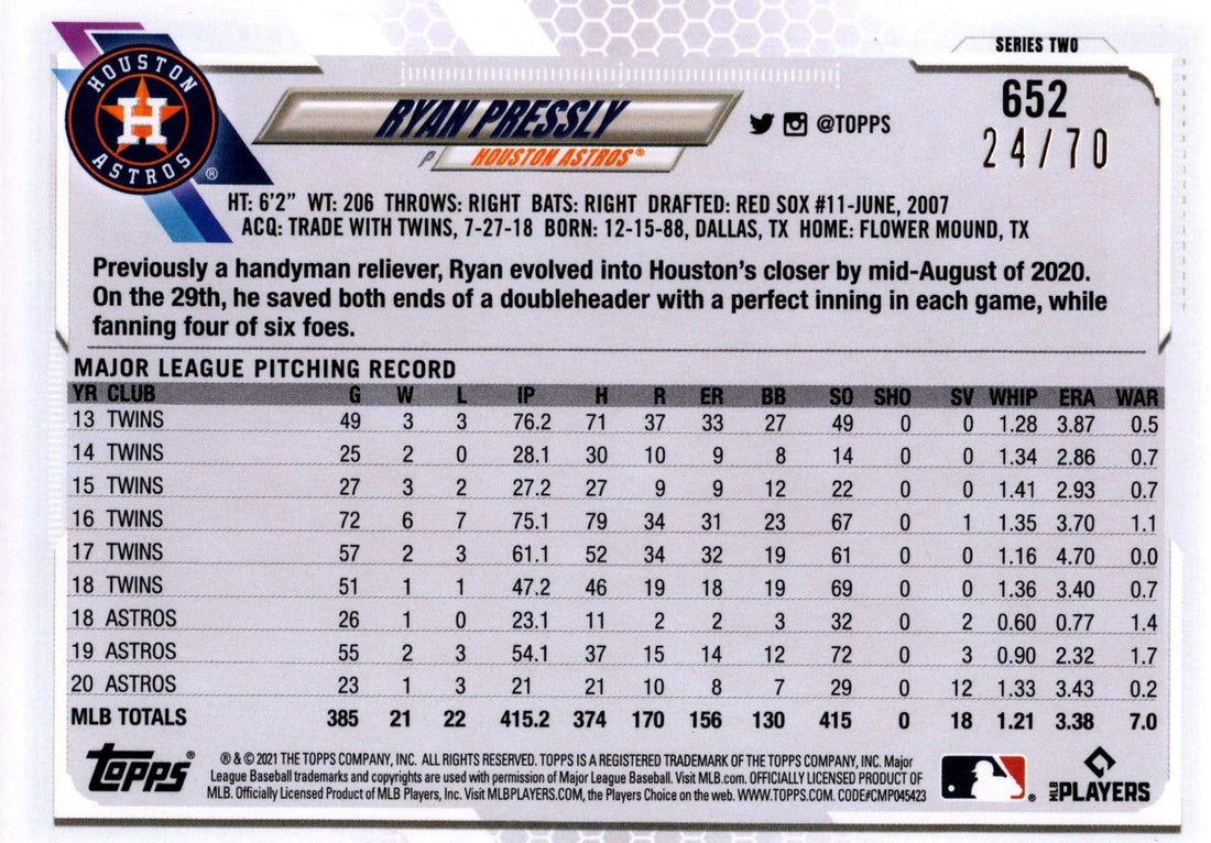 2021 MLB Ryan Pressly Houston Astros Topps baseball card reliever in protective sleeve