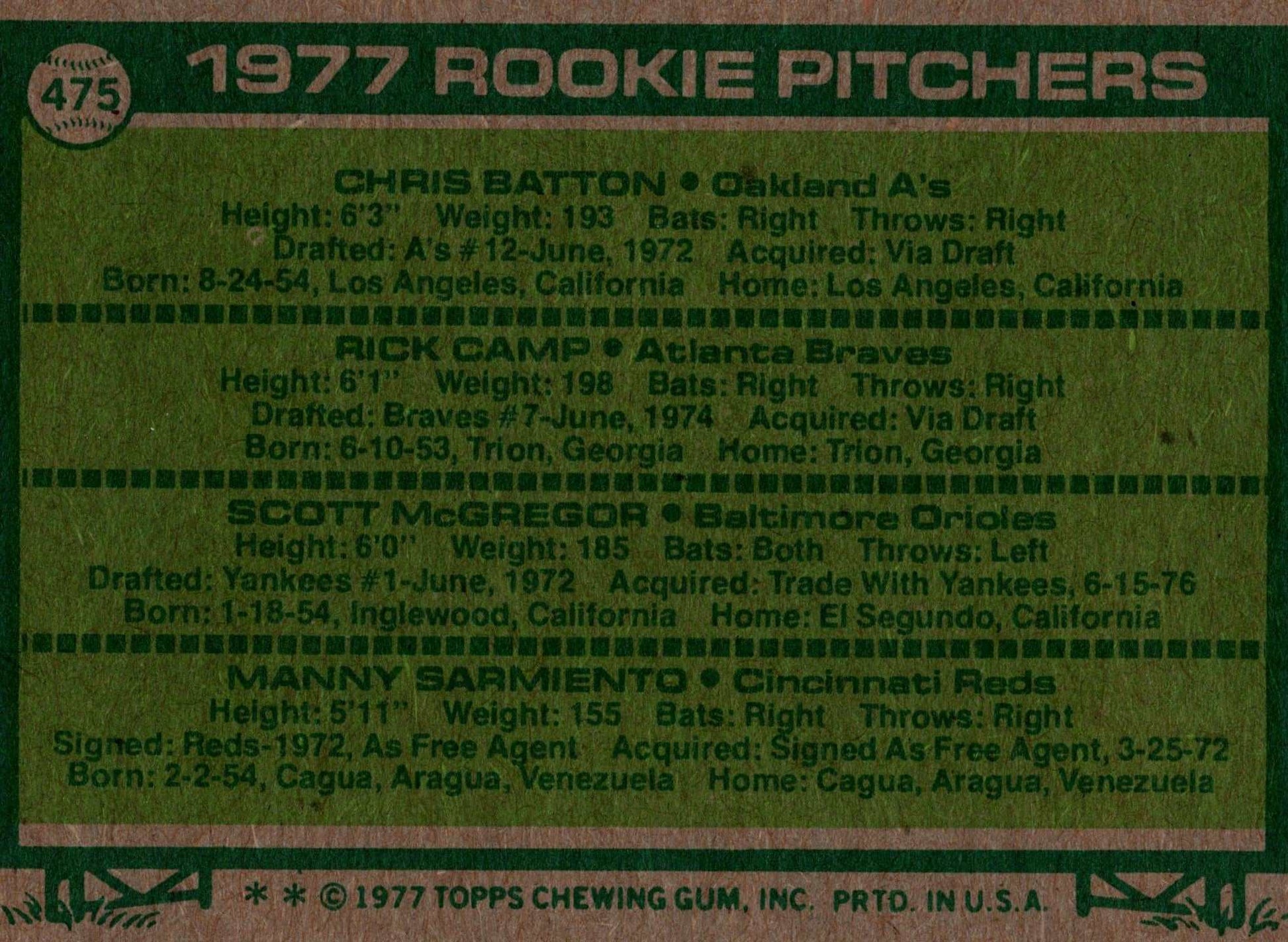 Pitchers Topps 1977 MLB Topps Rookie Pitchers 475 Braves Reds Orioles Athletics Card