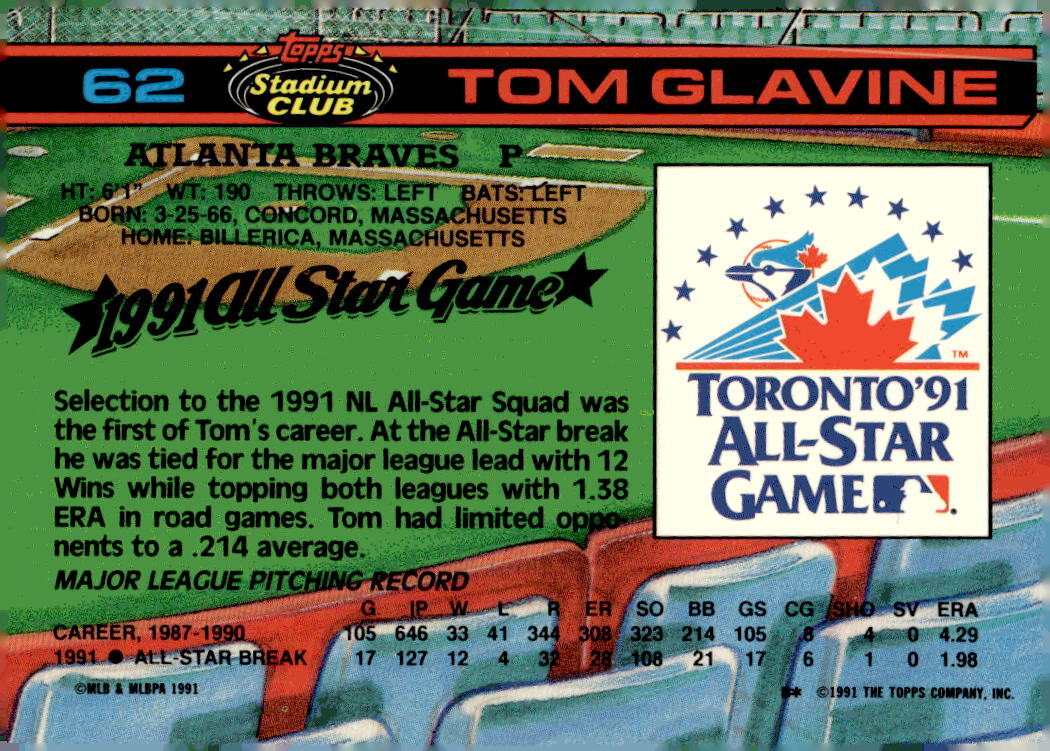 1992 Stadium Club Dome Tom Glavine Atlanta Braves baseball card pitching pose