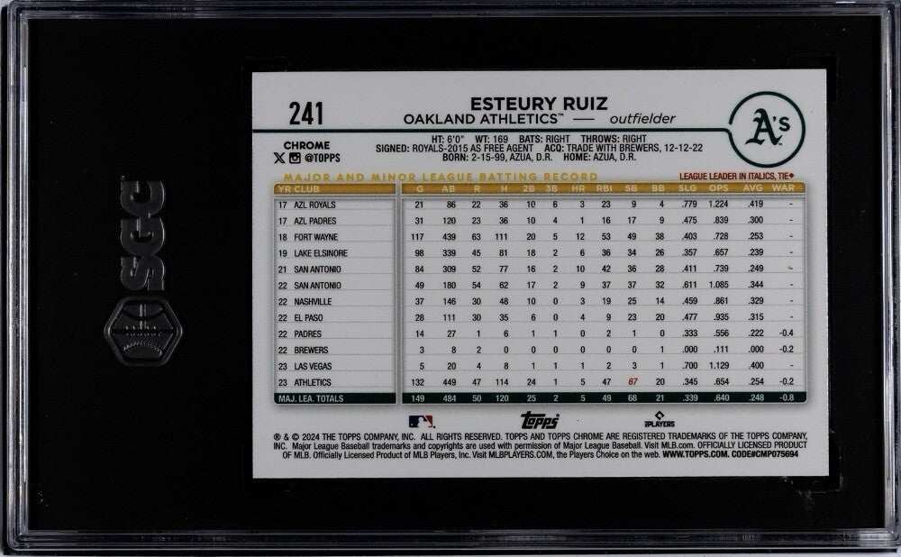 2024 Topps Chrome Esteury Ruiz Green Refractor Oakland Athletics baseball card graded SGC 9 serial 137/199