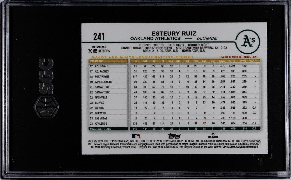 137/199* 2024 Topps Chrome - Esteury Green Refractor MLB Oakland ATHLETICS SGC 9