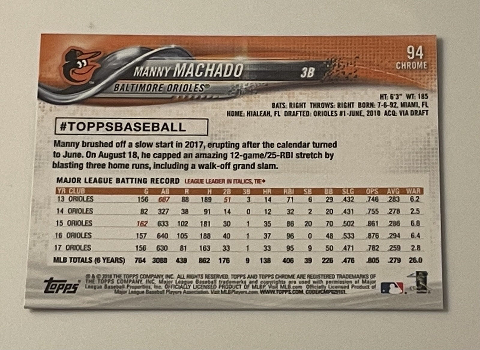 2018 Topps Chrome Manny Machado Cleveland Guardians/Indians #95 MLB JUST PULLED