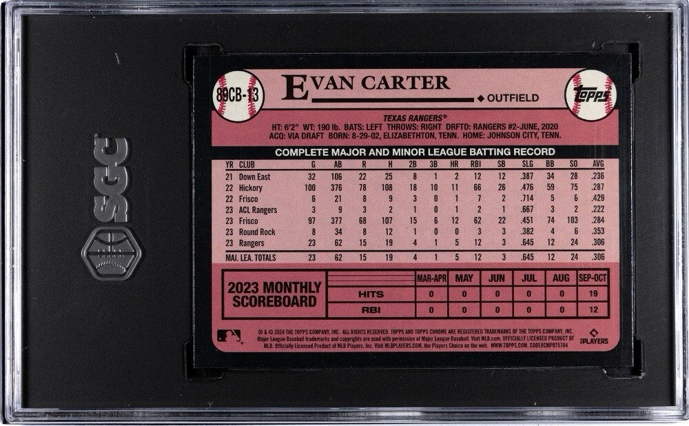 2024 Topps Chrome Evan Carter RC* 89 Throwback Refractor 89CB-13 Rangers SGC 9.5