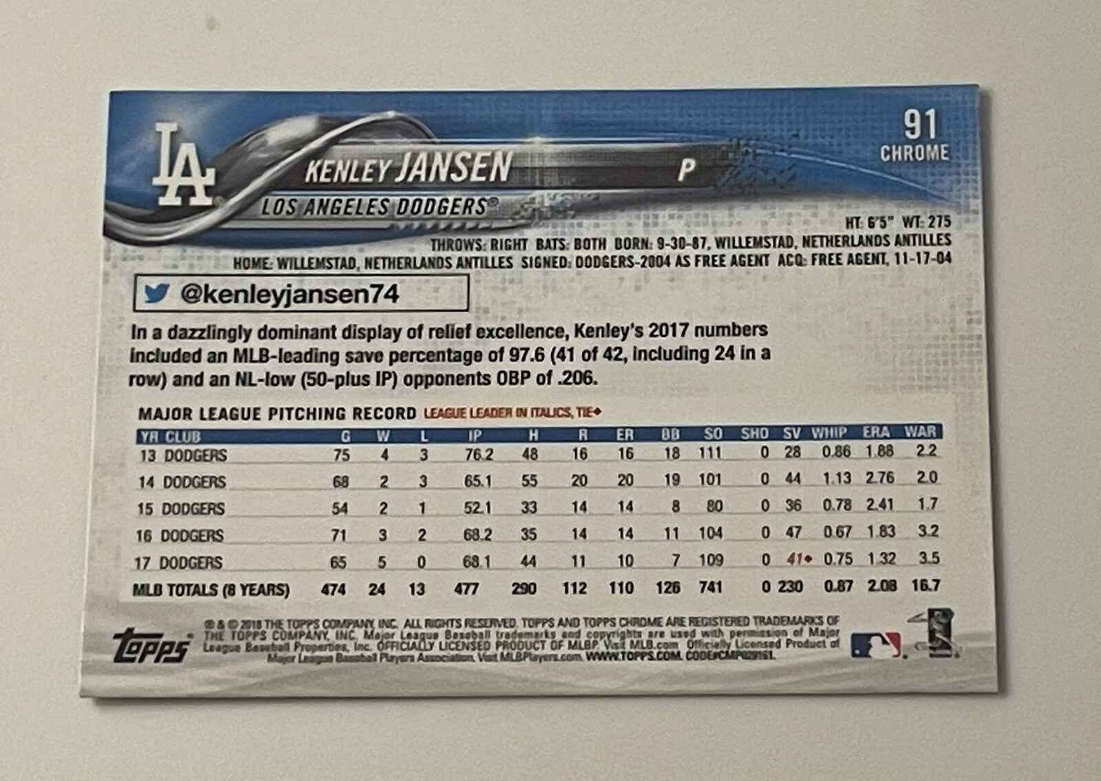 2018 TOPPS CHROME Kenley Jansen #91 MLB LA DODGERS CARD MINT JUST PULLED!