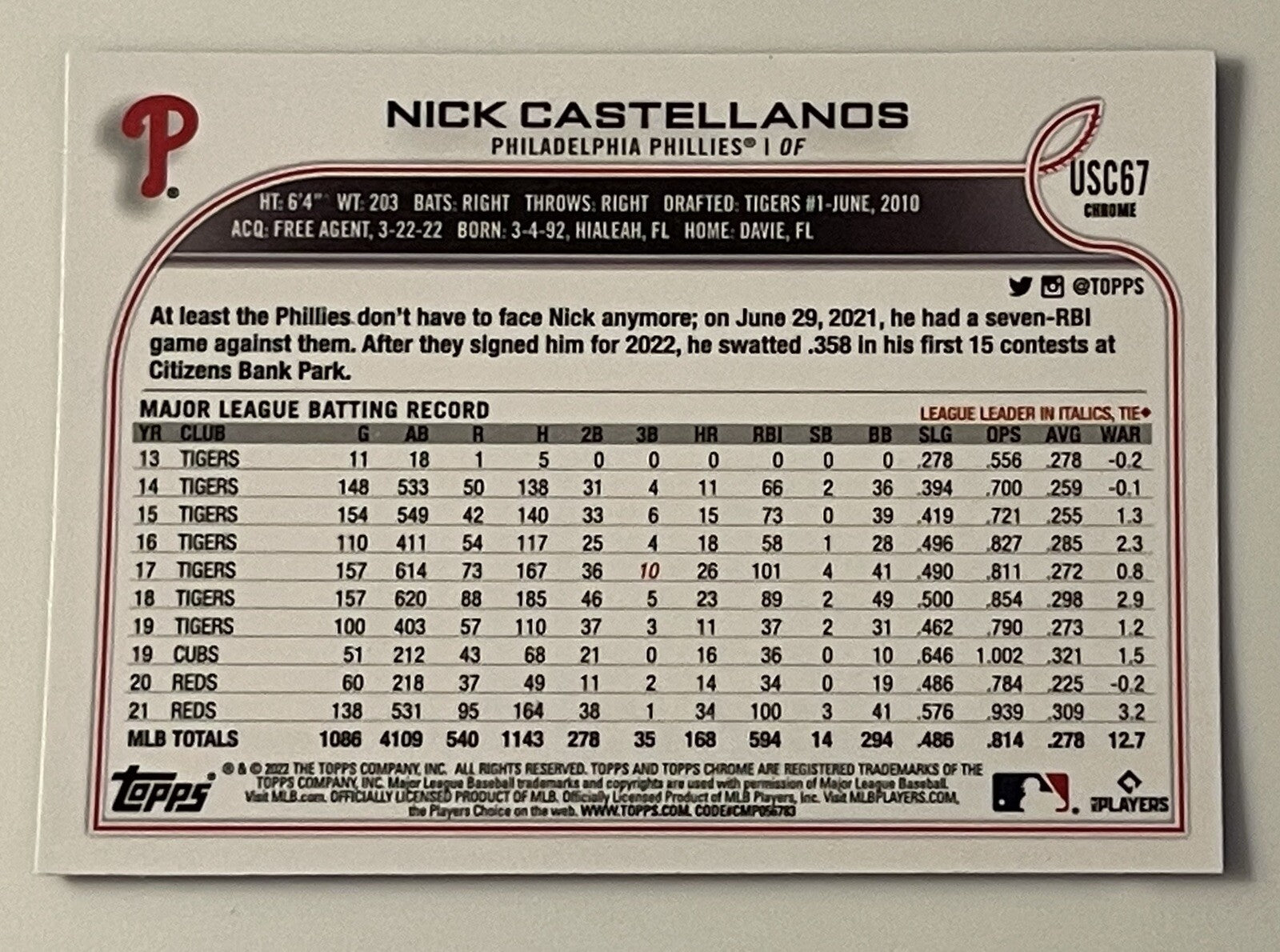 Nick Castellanos 2022 Topps Chrome Purple Refractor Phillies baseball card back view