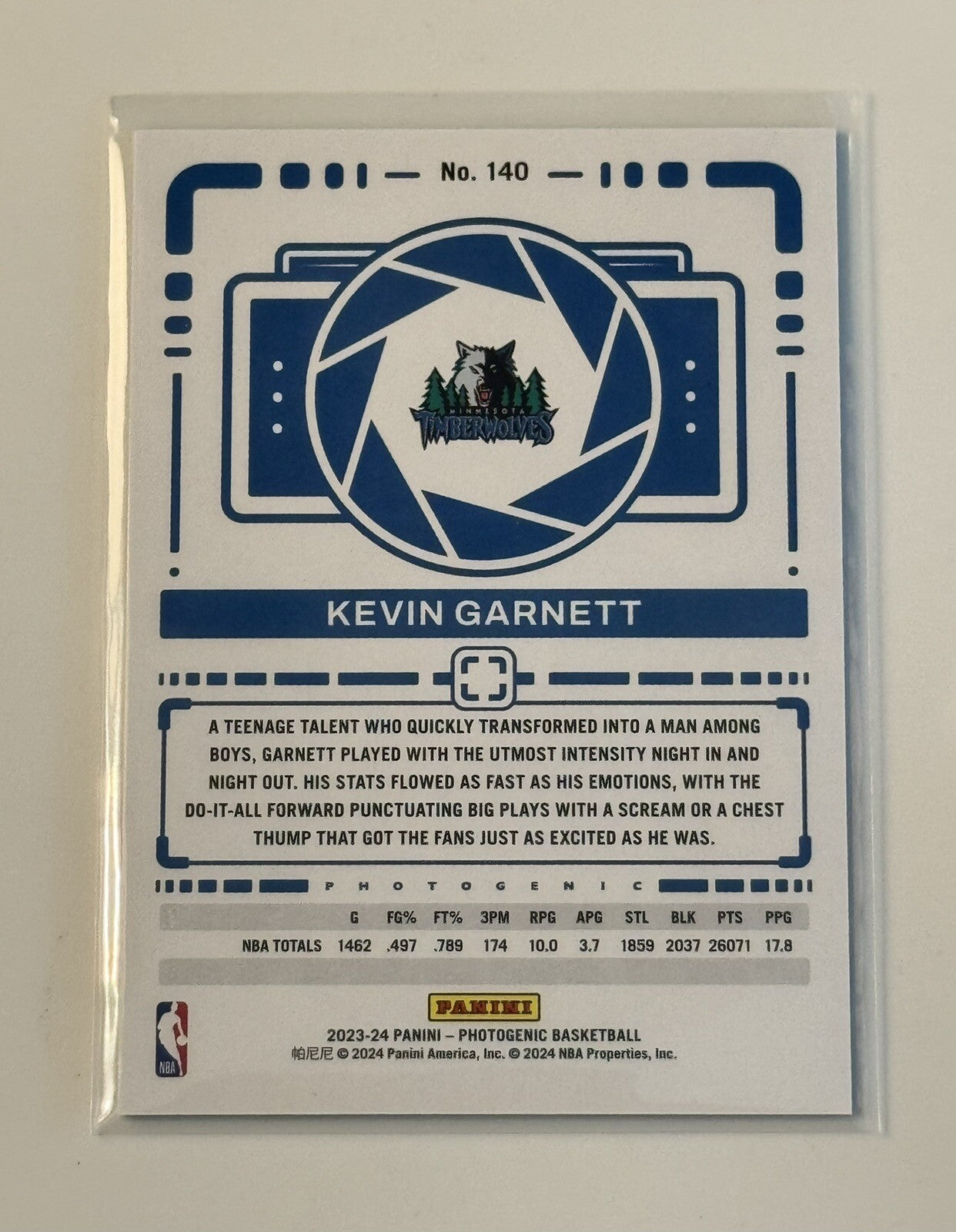 Kevin Garnett 2023-24 Panini PhotoGenic - NBA Basketball Minnesota Timberwolves