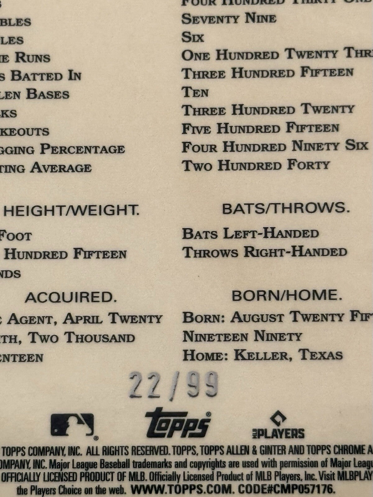 22/99* Max Muncy 2022 Topps Allen & GInter #121 Orange Refractor MLB LA Dodgers*