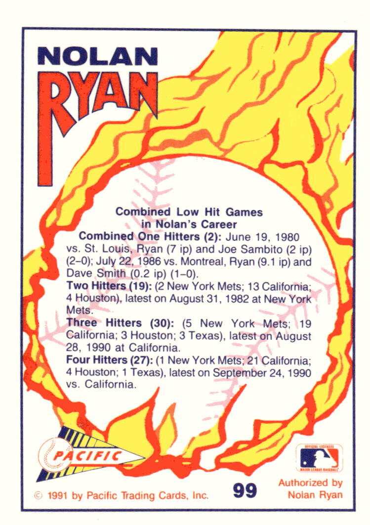 1991 Pacific Nolan Ryan Texas Rangers baseball card with Time for Relief caption