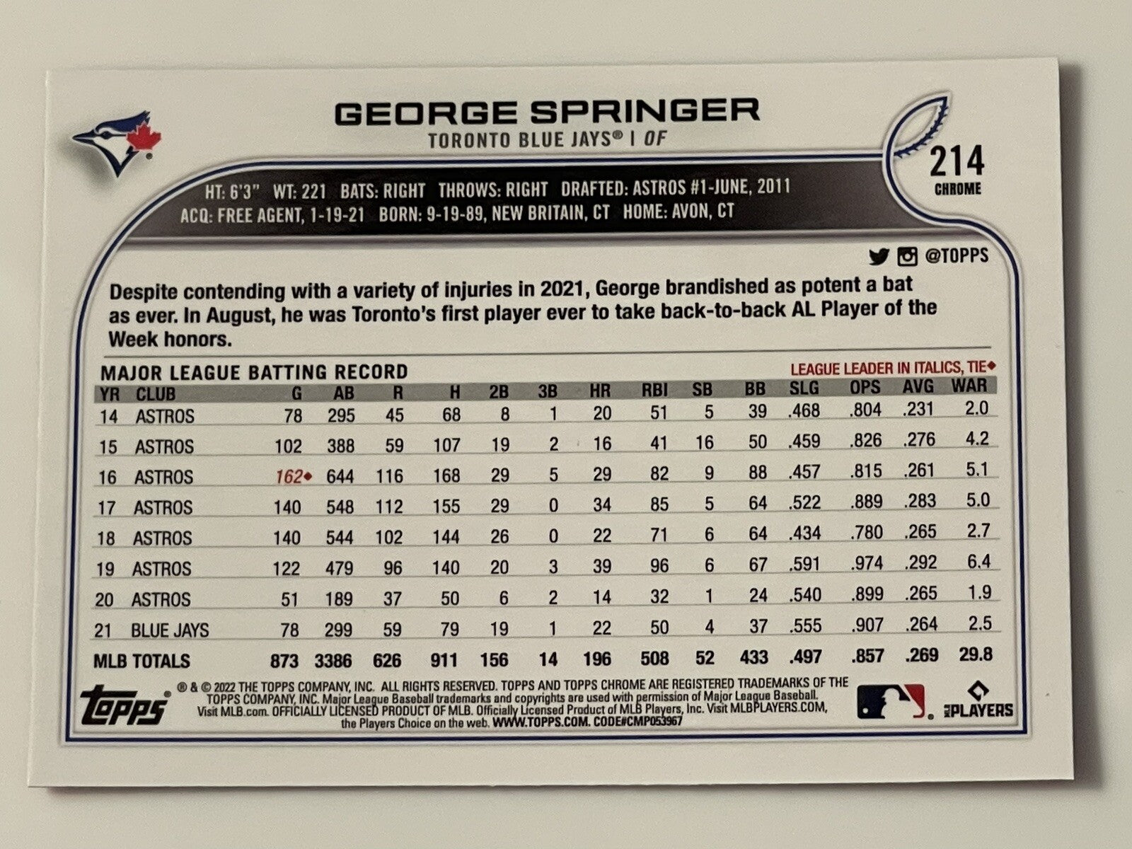 2022 Topps Chrome Pink Refractor #214 George Springer Blue Jays MINT!