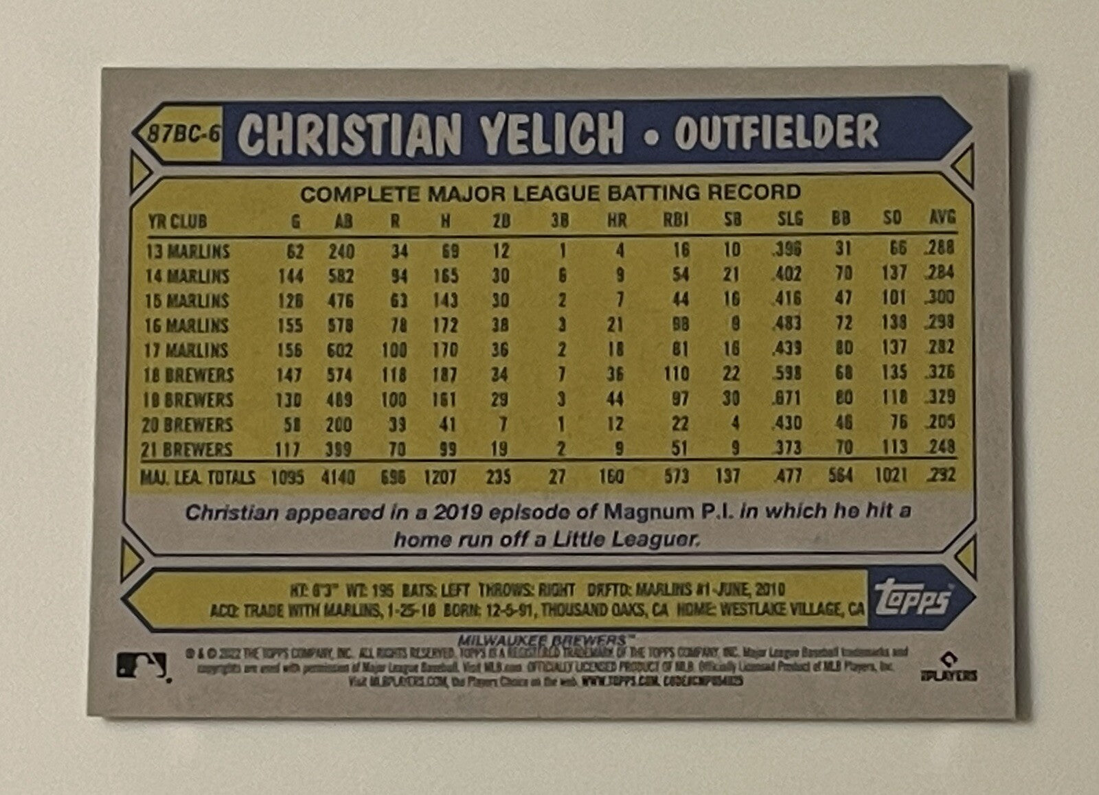 2022 Topps Chrome Christian Yelich Refractor 35th Anniversary MLB Brewers 87BC-6