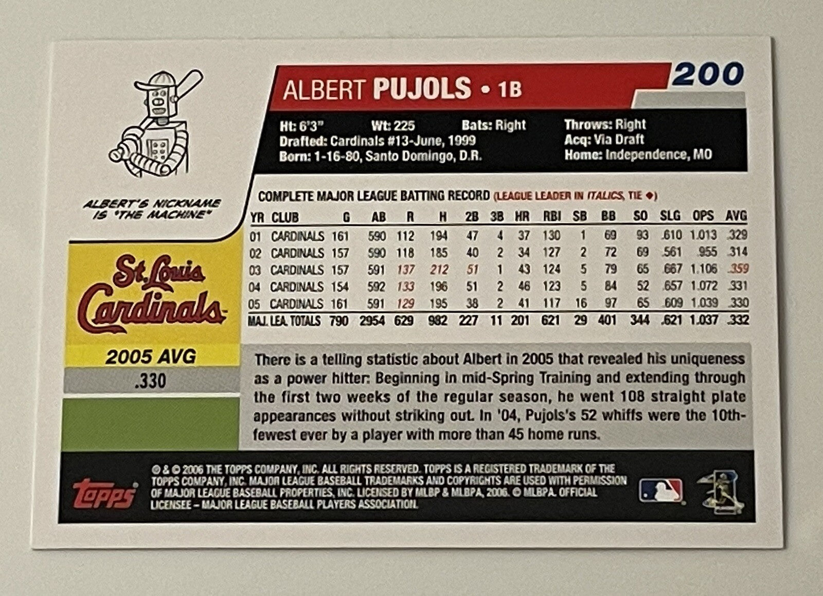 2006 TOPPS BASEBALL Albert Pujols* CARD #200 Angels/St. Louis Cardinals 700 HRs*