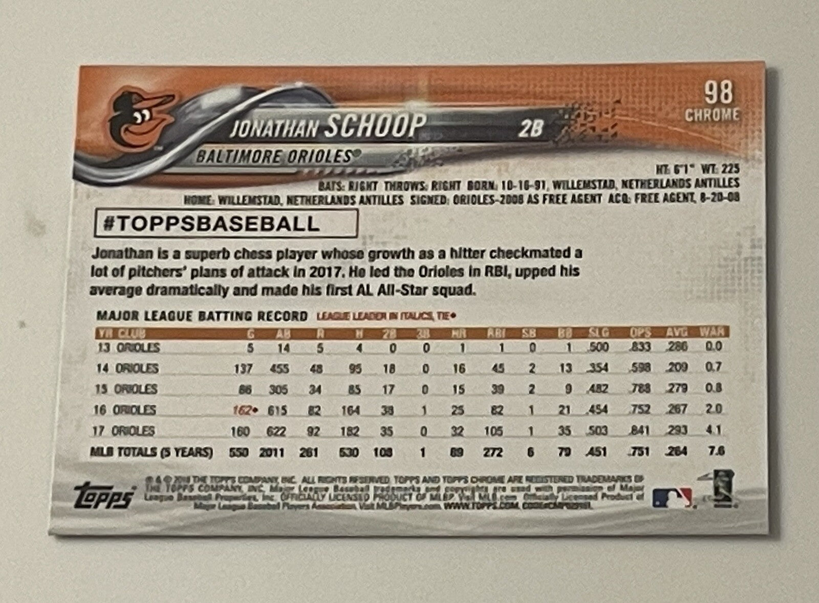 2018 Topps Chrome Jonathan Schoop Cleveland Guardians/Indians #98 JUST PULLED