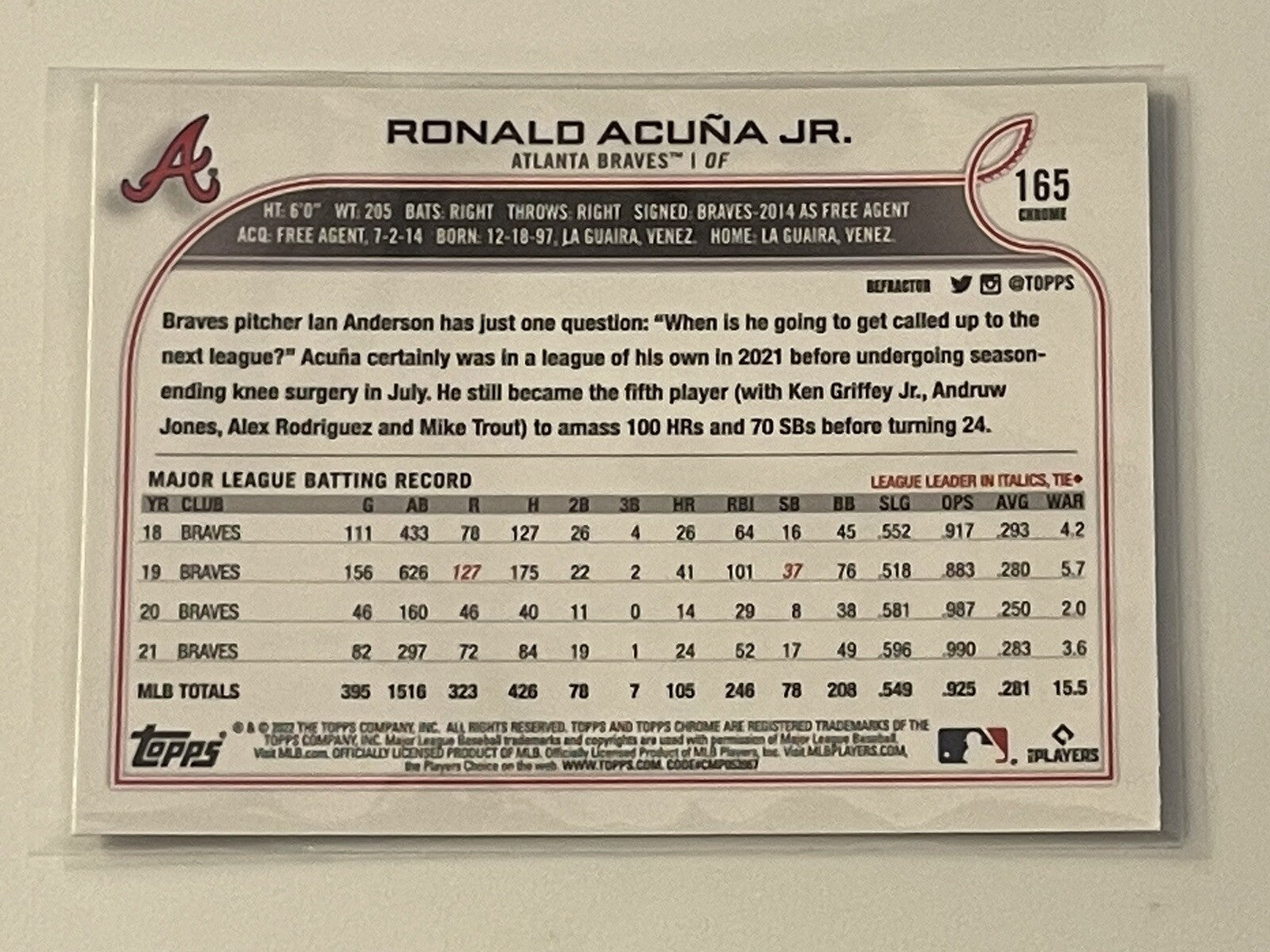 2022 Topps Chrome Ronald Acuna Jr.* Refractor Card #165 MLB Atlanta Braves Chop*