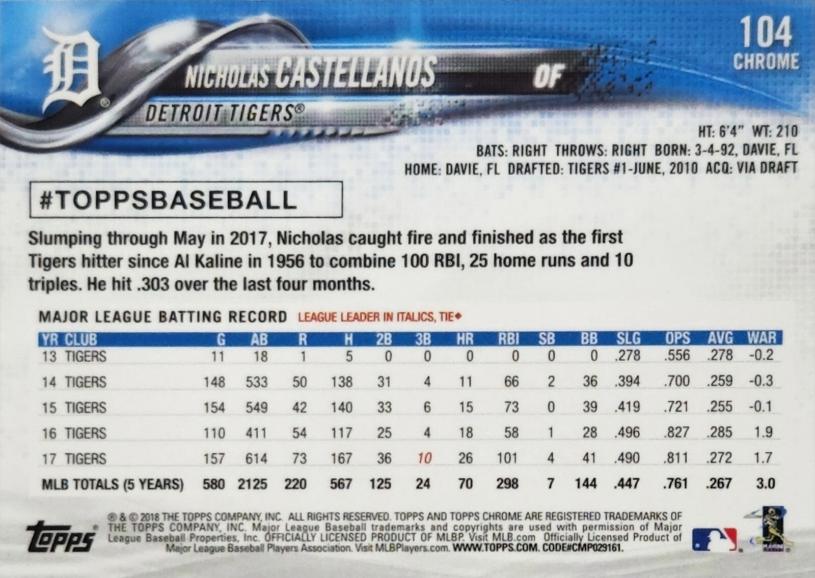 2018 Topps Chrome Nick Nicholas Castellanos Card #104 Phillies MLB JUST PULLED!