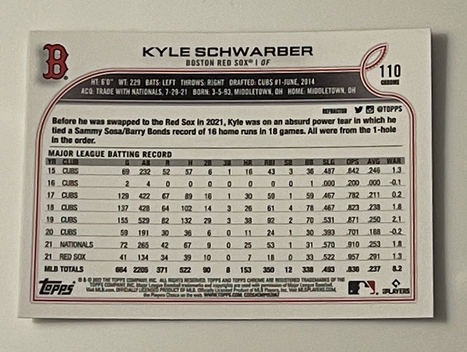 2022 Topps Chrome Refractor #110 Kyle Schwarber Philadelphia Phillies