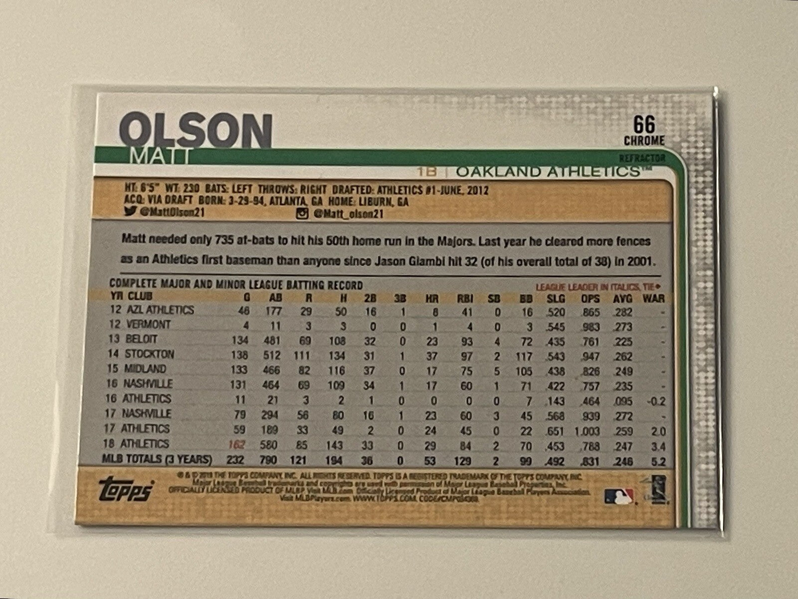 2019 Topps Chrome Matt Olson Silver Prizm Refractor MLB A’s/Braves Card #66 MVP*