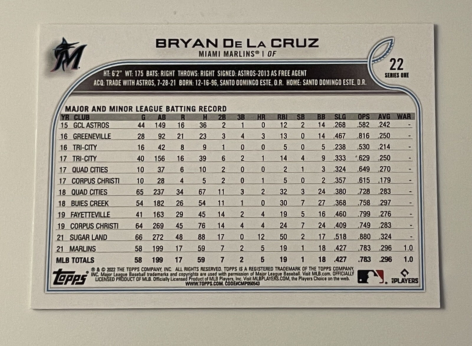 2022 Topps Series 1 1st Edition #22 Bryan De La Cruz RC (Marlins) MLB MINT!