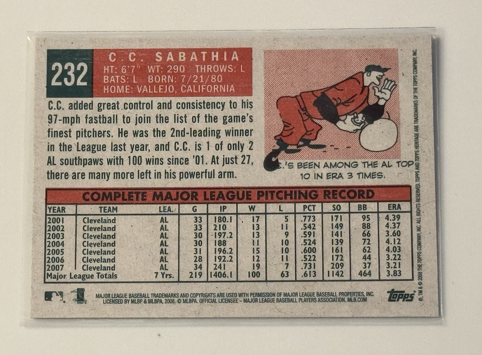 2008 Topps Heritage Chrome C. C. Sabathia* - MLB Yankees/Indians Baseball #C145*