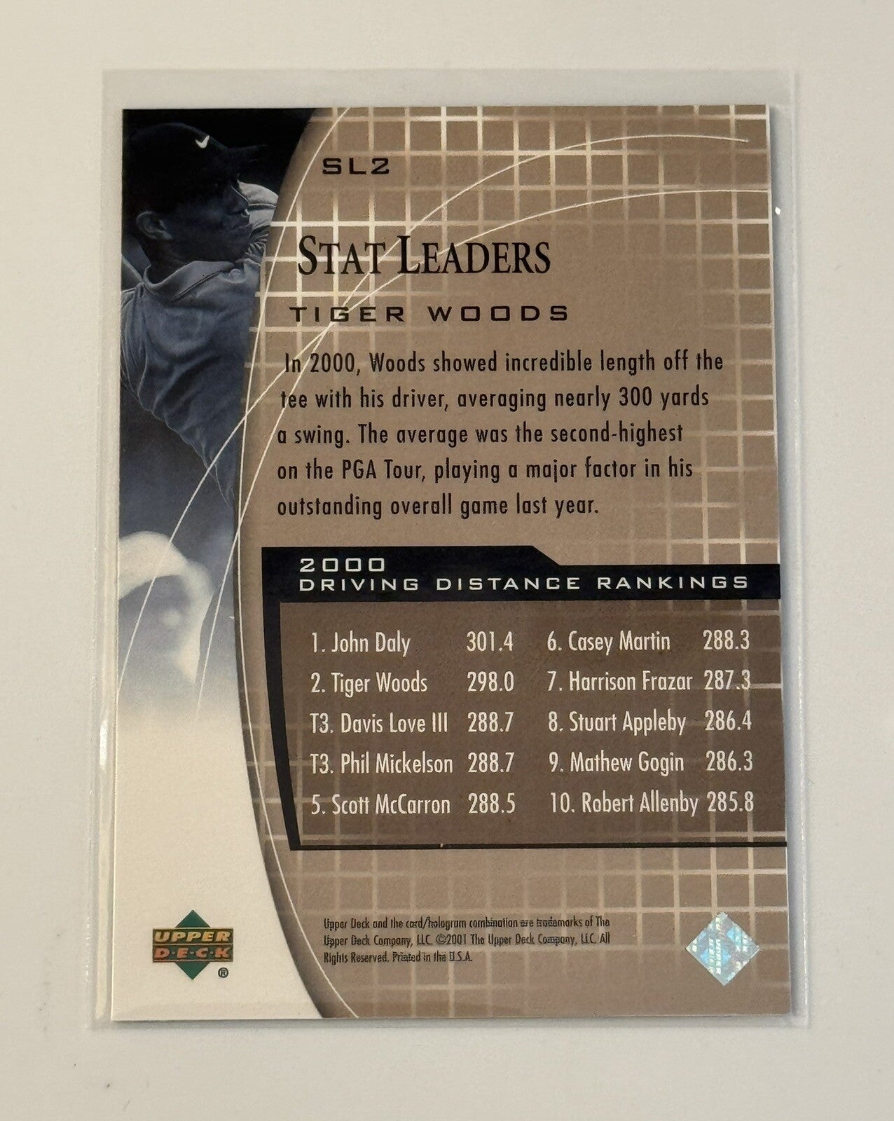 2001 Upper Deck Tiger Woods* Stat Leaders Rookie #SL2 - PGA Tour Golf Card* 2000