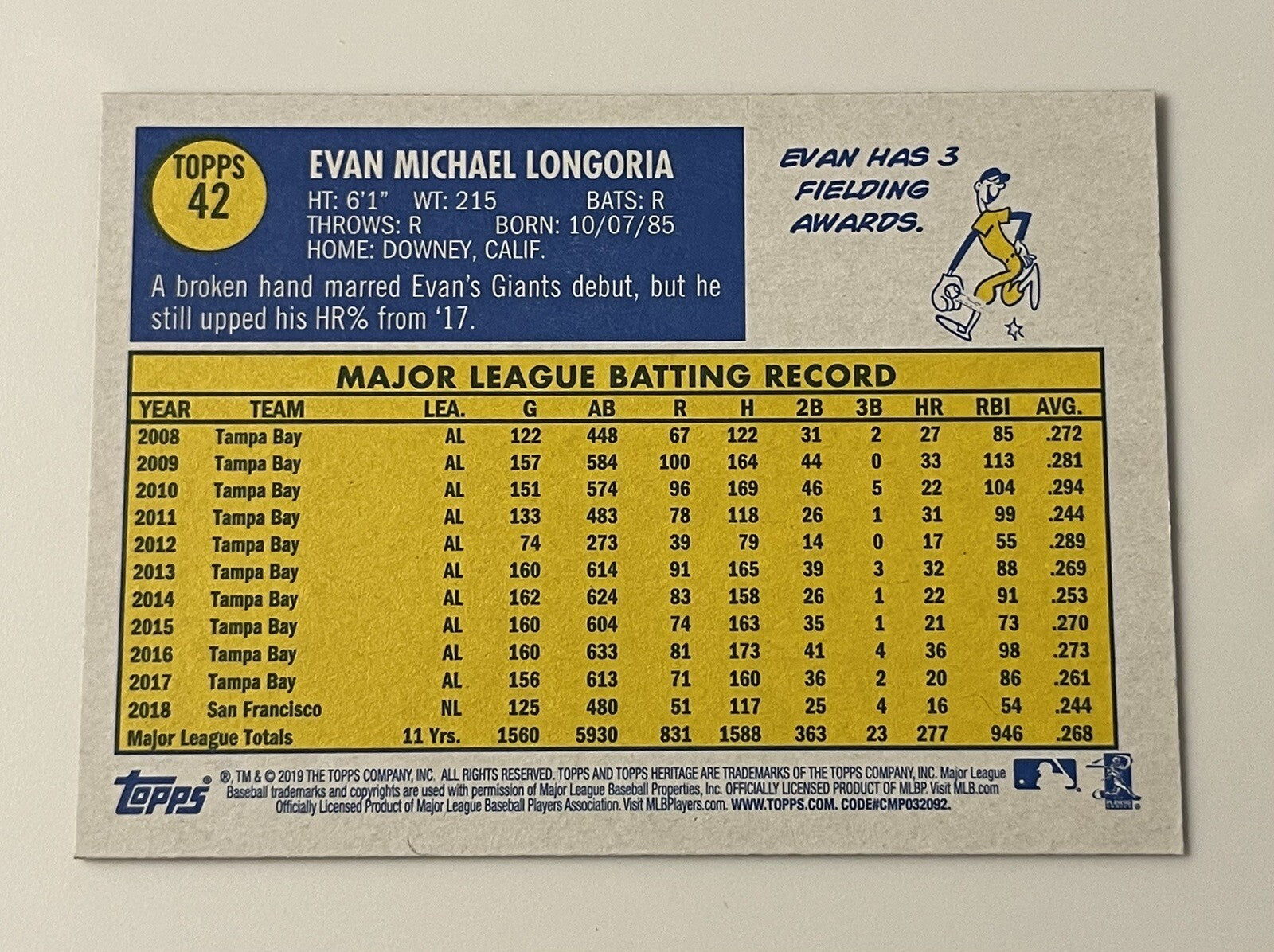 2019 Topps Heritage Evan Longoria* #42  - MLB San Francisco Giants/Diamondbacks*