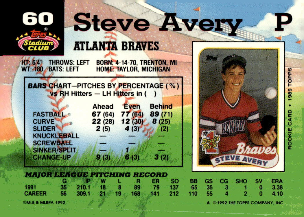 1992 Stadium Club #60 Steve Avery