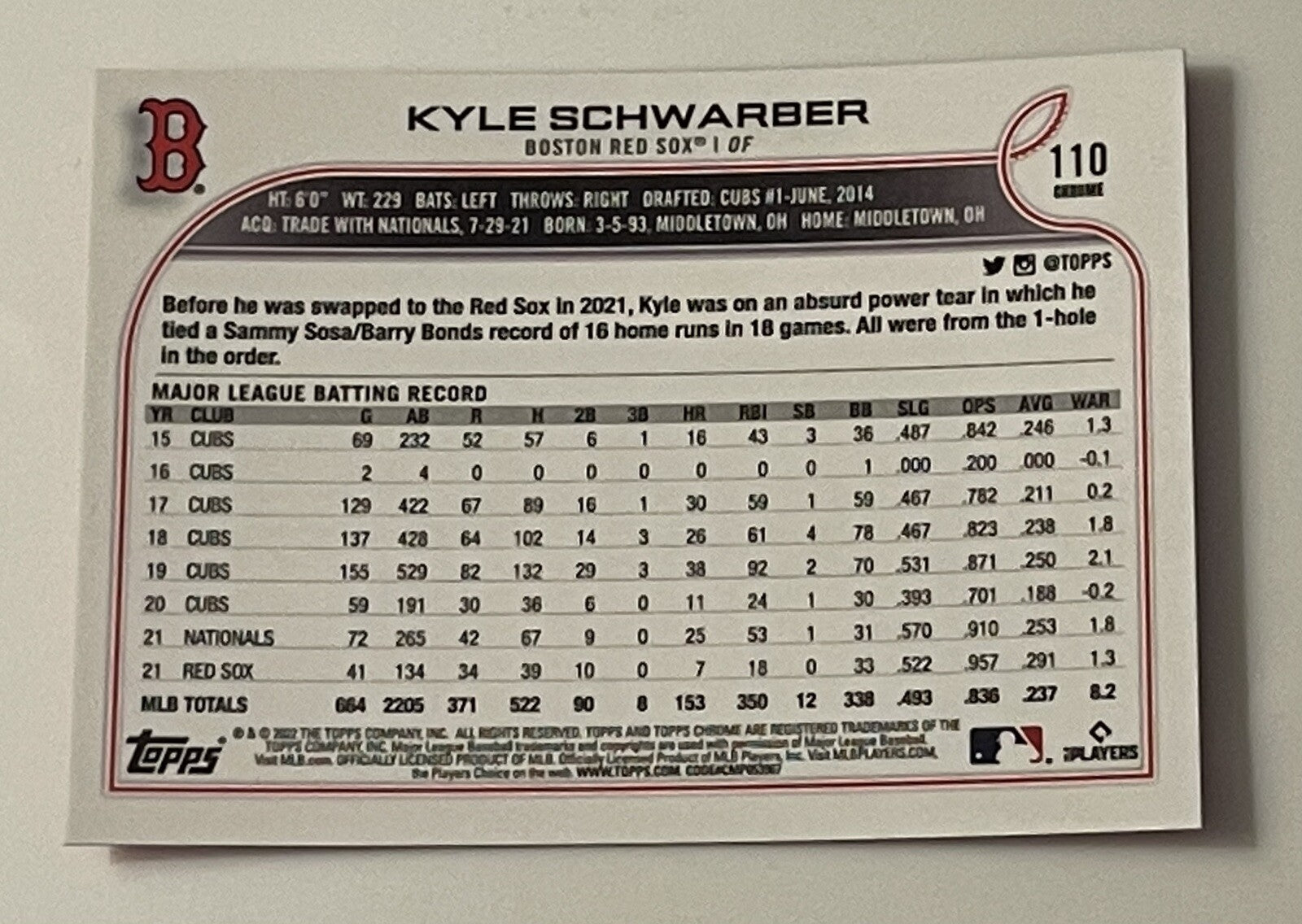 2022 Topps Chrome Kyle SchwarberPink Refractor #110  - MLB Philadelphia Phillies