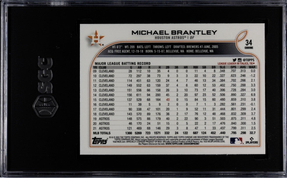2022 Topps Chrome Michael Brantley MLB Houston Astros Baseball Card 34 - SGC 9.5