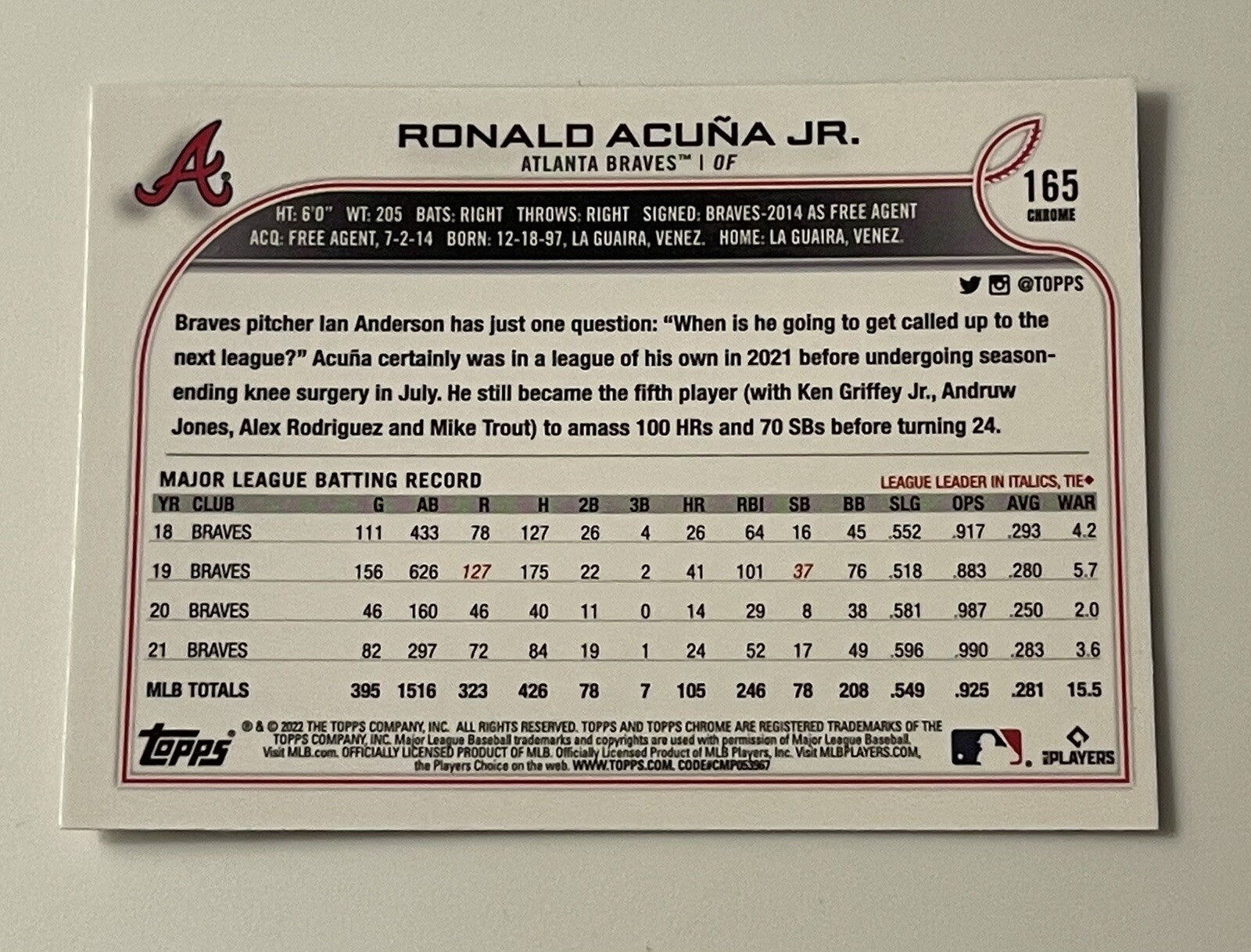 RONALD ACUNA JR 2022 Topps Chrome Card #165 MLB Atlanta Braves WS Champion