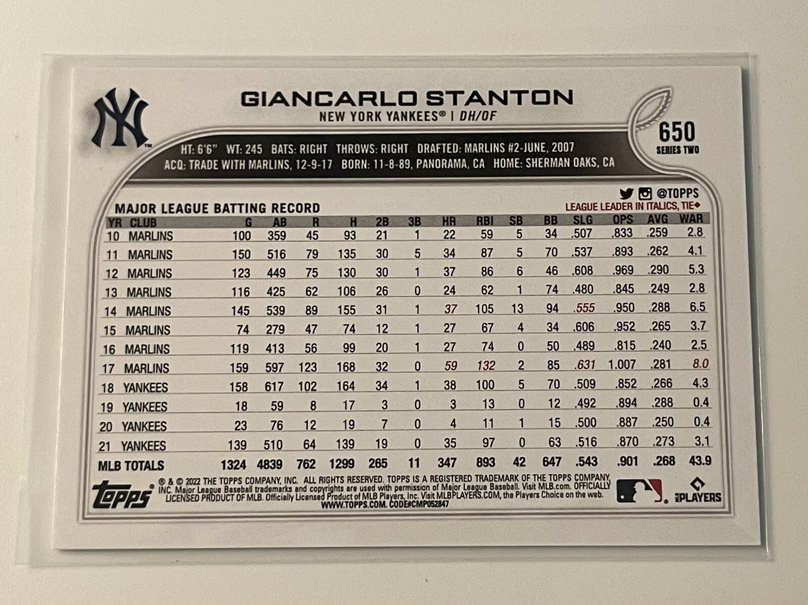2022 Topps Series 1 - Giancarlo Stanton- Card #650 MLB New York Yankees Baseball