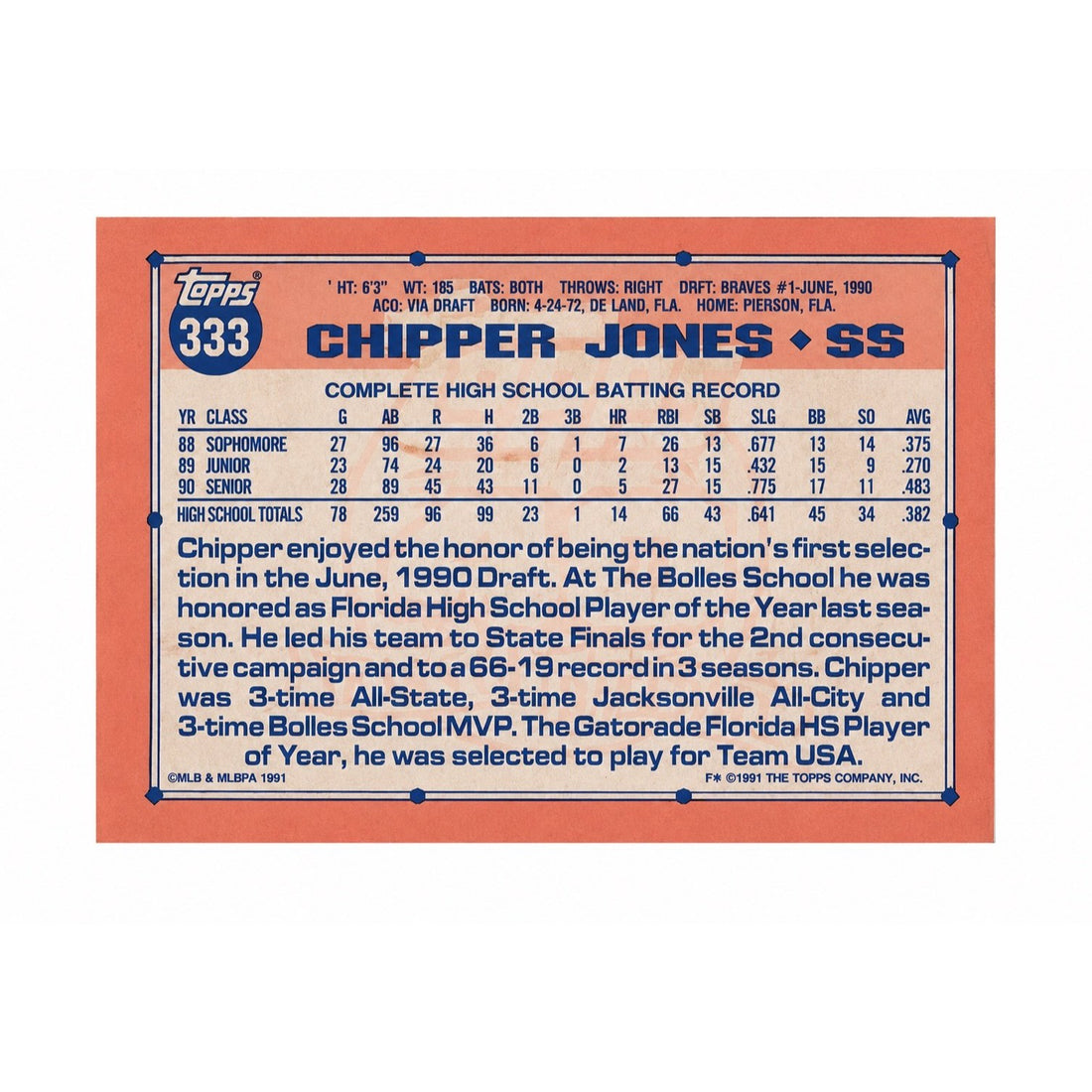 Chipper Jones RC 1991 Topps Traded #333 MLB Atlanta Braves Rookie Card HOF