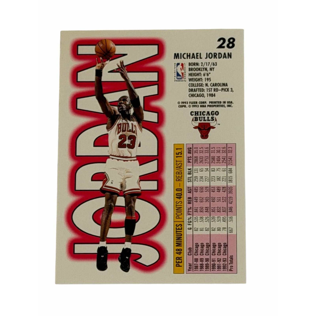 Vintage Michael Jordan 1993-94 Fleer NBA Vintage Michael Jordan 1993-94 Fleer NBA Chicago Bulls 28 Basketball Card