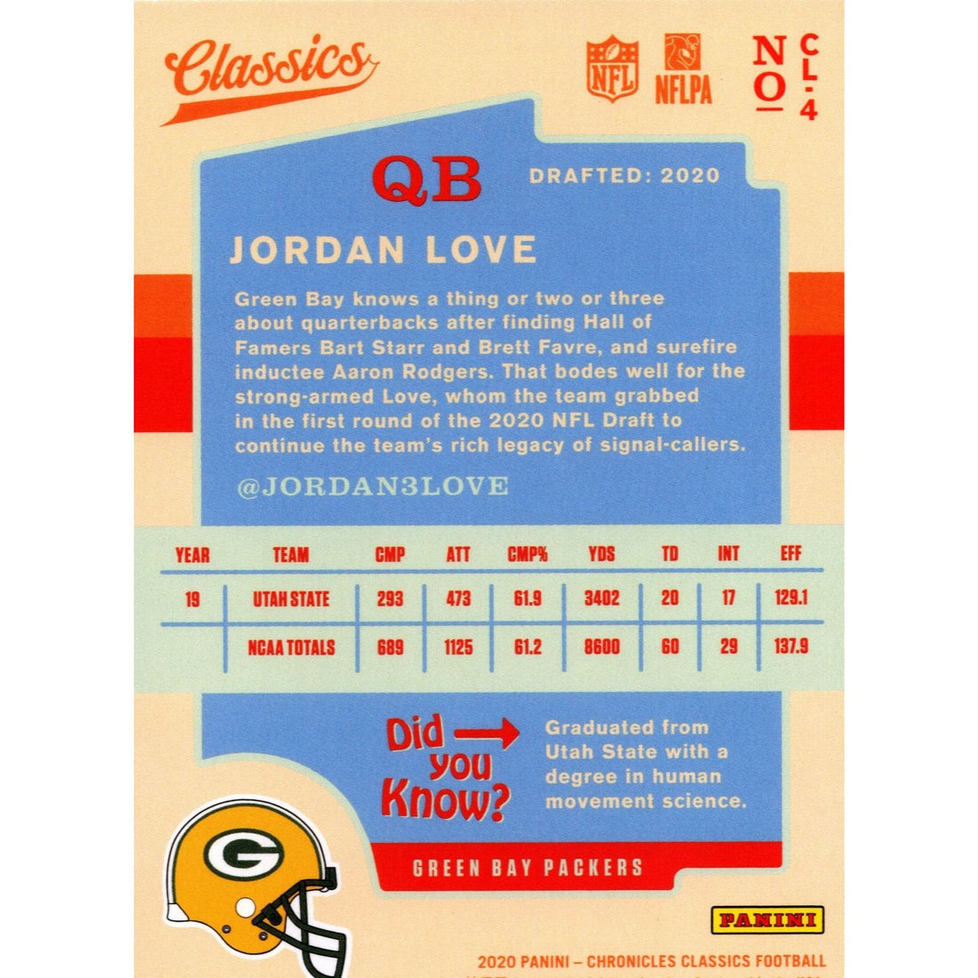 2020 Panini Chronicles Jordan Love RC Packers Classics CL-4 NFL Rookie