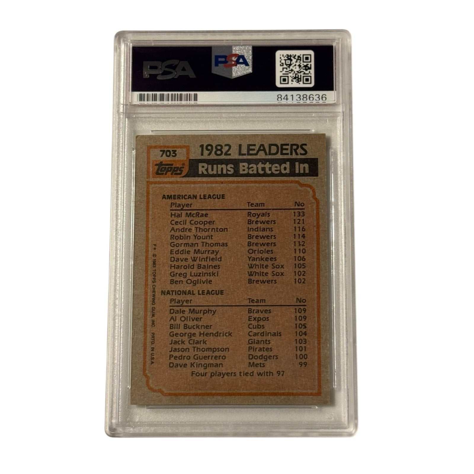 1983 Dale Murphy signed Topps RBI Leaders baseball card PSA DNA certified Braves MLB