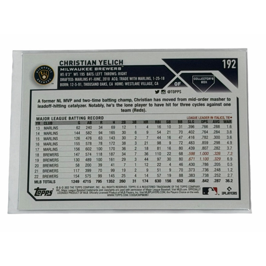 Christian Yelich 2023 Topps Holiday Silver Christian Yelich 2023 Topps Holiday Silver Glitter Foil 192 MLB Brewers NM