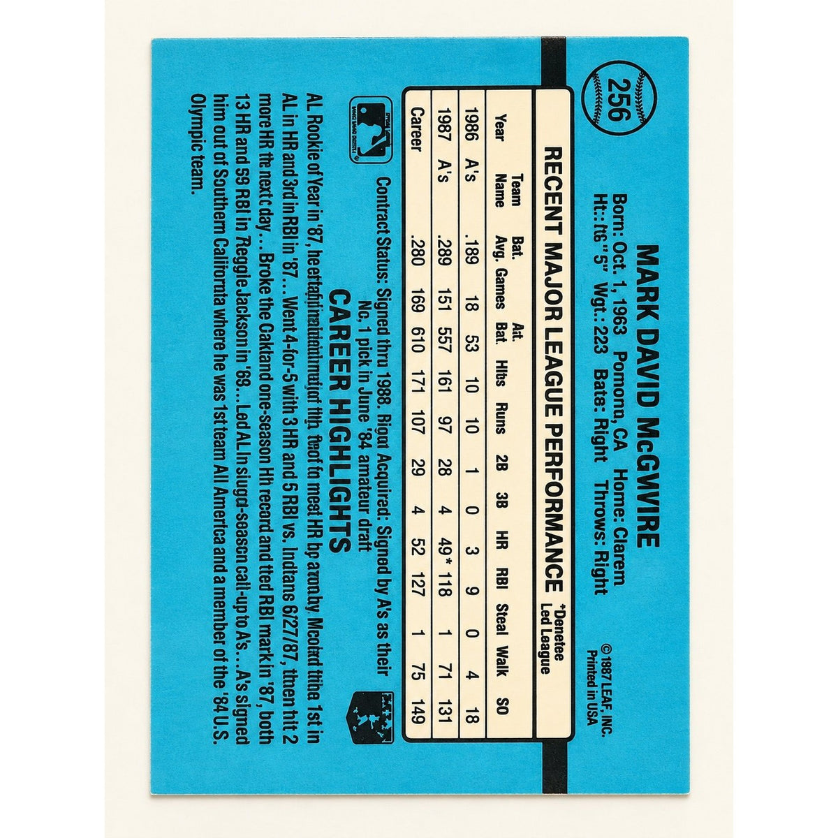 1988 Donruss Mark McGwire #256 Oakland Athletics baseball card, back