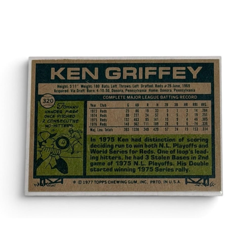 1977 Topps Ken Griffey Sr. #320 MLB Cincinnati Reds Big Red Machine Vintage Card